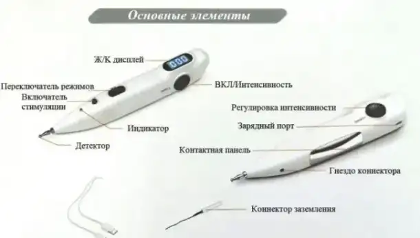 Аппарат для акупунктуры Акупунктурный доктор 3, фотография 2