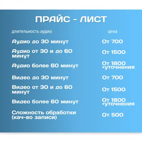 Транскпибиоование перевод аудио в текст, фотография 2