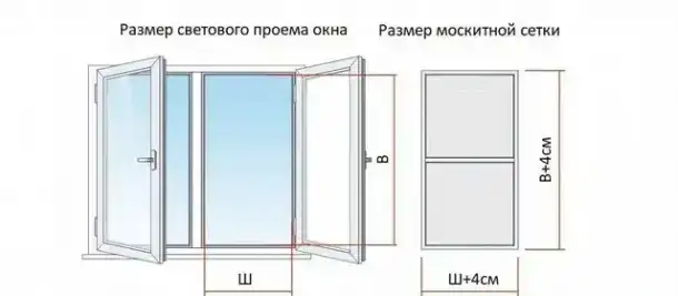 Ремонт окон, замена уплотнителя г. Казань, фотография 3