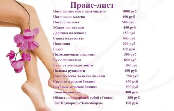 Шугаринг/Восковая депиляция, фотография 2