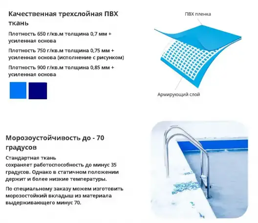 Чаша для бассейна Atlantic Pool - любого размера, на заказ., фотография 4