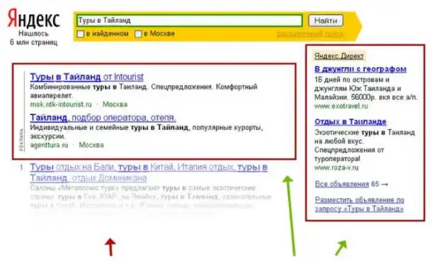 Настройка Яндекс Директ, фотография 3