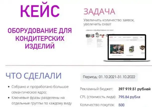 Контекстная Реклама Яндекс.Директ/Реклама VK/Создание сайтов, фотография 3