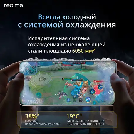 Смартфон realme 13+ 5g 8/256gb purple ru, фотография 6