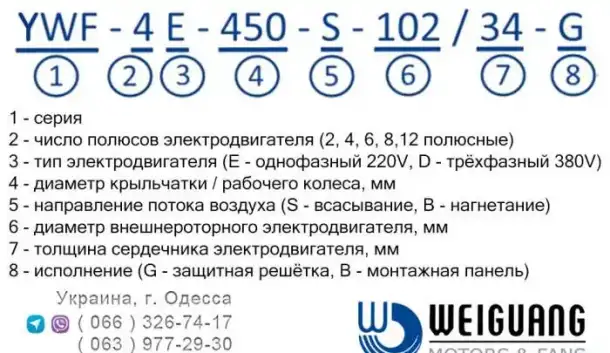 ОСЕВЫЕ ВЕНТИЛЯТОРЫ WEIGUANG серии YWF, фотография 4