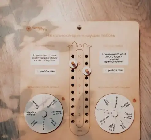 Компас Любви, фотография 2