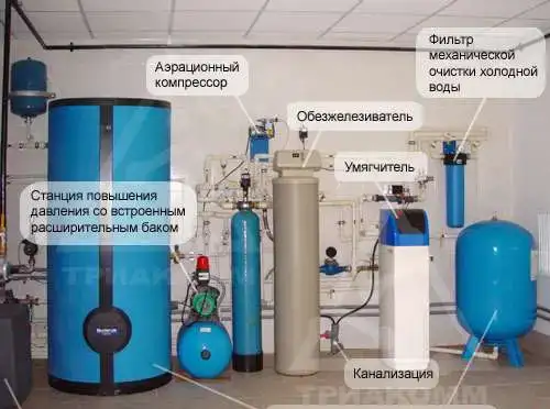 Проектирование, монтаж инженерных систем, фотография 3