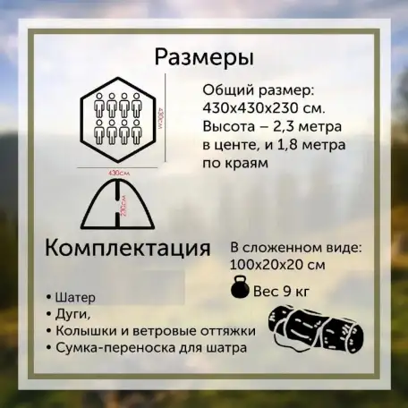 Палатка Шатер Кухня, фотография 7