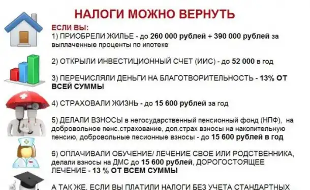 Возврат налога, декларации 3-НДФЛ, фотография 1