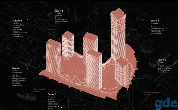 2-х комнатная квартира, 58,00 м², 24 эт., ЖК HIGH LIFE Летниковская 11, Хай Лайф, фотография 15