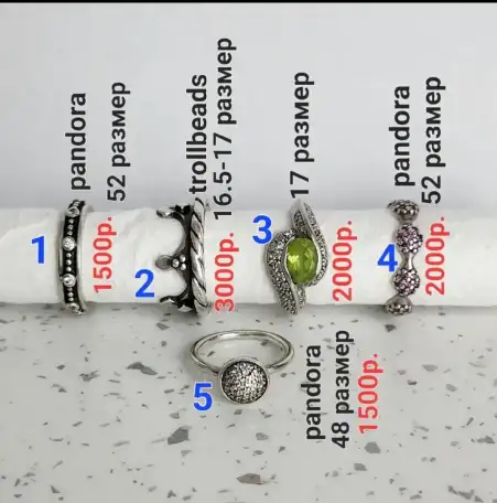 Кольца пандора trollbeads, фотография 2