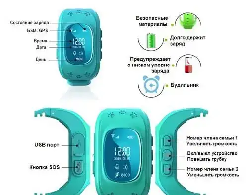 Умные детские часы с GPS маячком.  , фотография 2