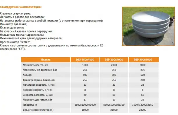 Гидравлические кромкогибочные станки, фотография 4