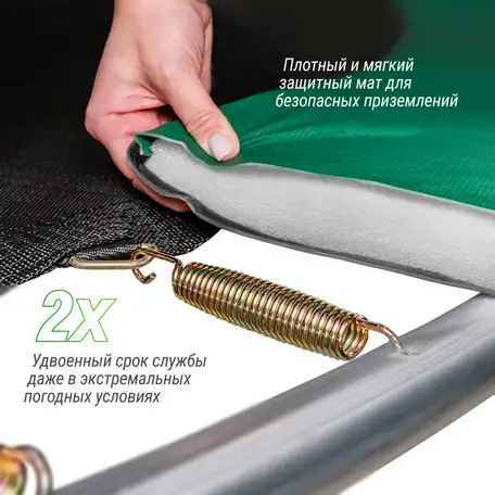 Батут unix line supreme basic 16 ф (4.88 м), фотография 7
