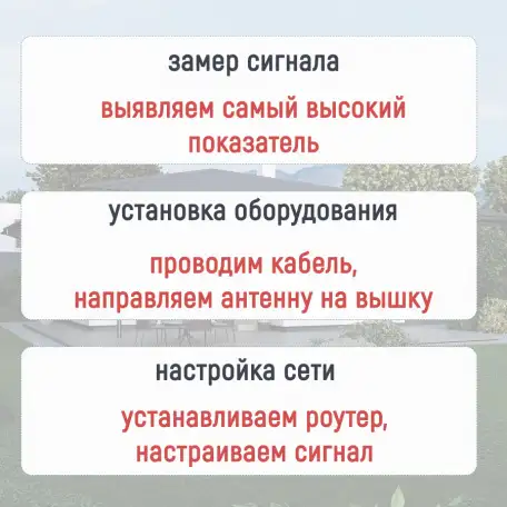 Беспроводной интернет в частный дом, фотография 2