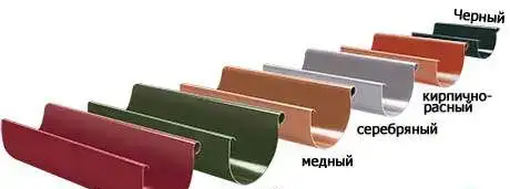 Водостоки ПВХ 