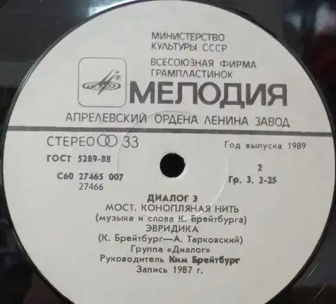 Группа 