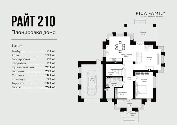 Продам дом 247,00 м2, МО Городской округ Истра КП Рига Фэмели, RIGA FAMILY, фотография 1