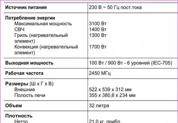 продам новую многофункциональную СВЧ печь, фотография 2