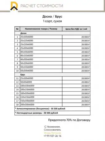 Доска естественной влажности и сухая строганая, фотография 3