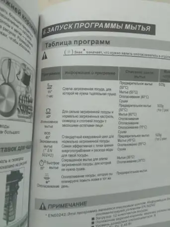 Посудомоечная машина Gorenie, фотография 5