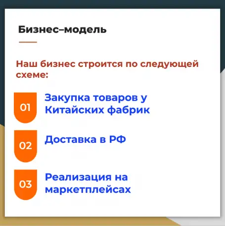 Инвестиции с доходностью 40 годовых. Товарный бизнес на маркетплейсах, фотография 4