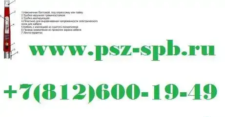 Муфты концевые-1 ПКВТ 20 (300), фотография 1
