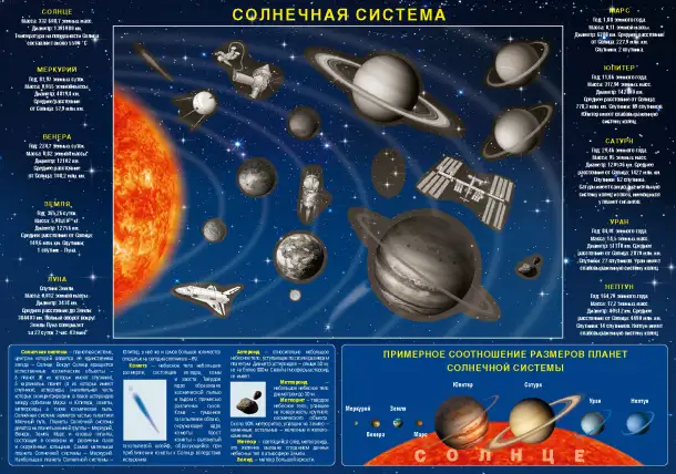 Наклейки тематические с полем для наклеек. В ассортименте, фотография 8