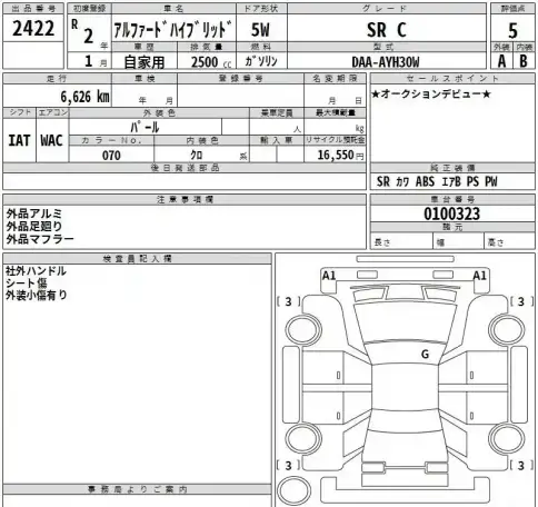 TOYOTA ALPHARD HYBRID SR C, фотография 5