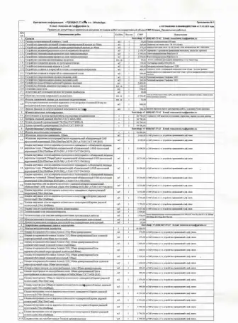 Бригады РФ,выполнят все виды Строительных и Электромонтажных работ, фотография 11