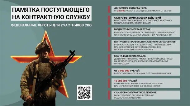 Водитель в зону сво по контракту, фотография 1