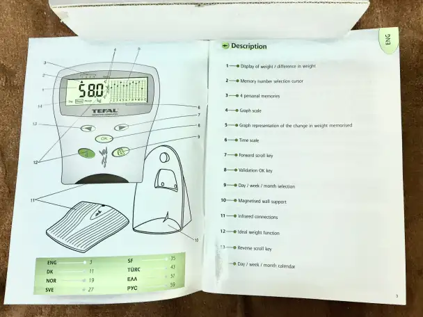 Напольные элвесы TEFAL PROGRESS Франция, фотография 5