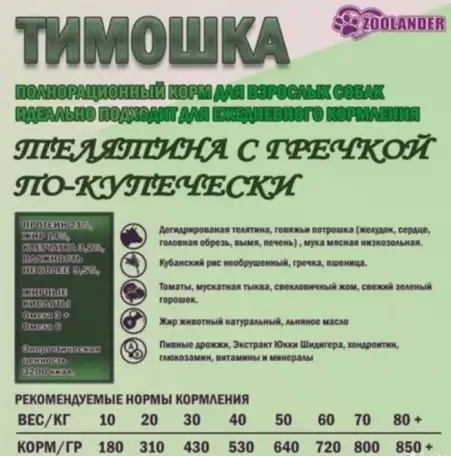Корм для собак супер премиум Тимошка 20 кг, фотография 1