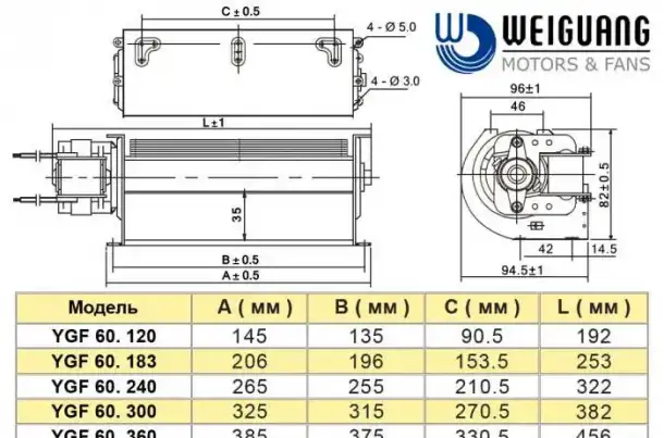 Тангенциальные вентиляторы WEIGUANG серии YGF, фотография 3
