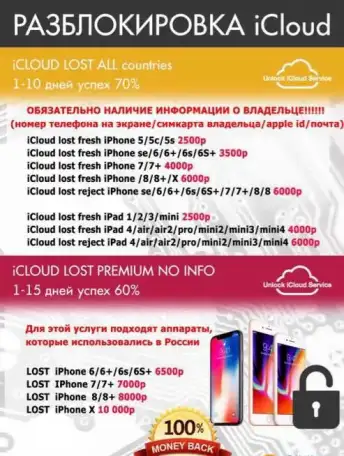 Помощь в разблокировании Icloud, фотография 1