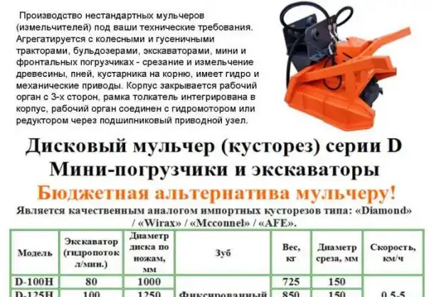 Кусторез (дисковый мульчер) 