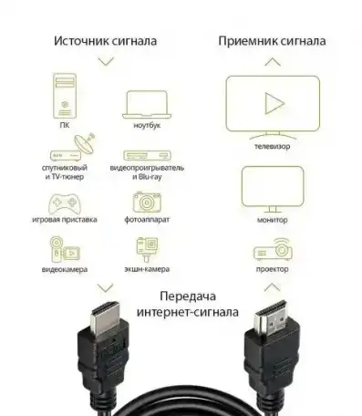 Аудио- видео- кабель, 4.5 метра, фотография 3