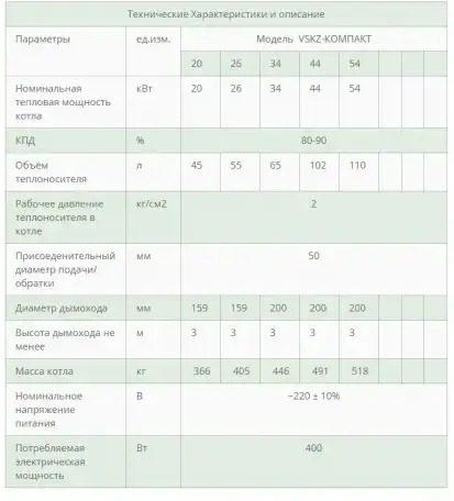 Автоматические котлы ВСКЗ-ЭКО уголь, пеллеты, дрова, фотография 3