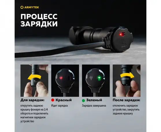 Фонарь налобный armytek wizard c2 wr magnet usb, фотография 6