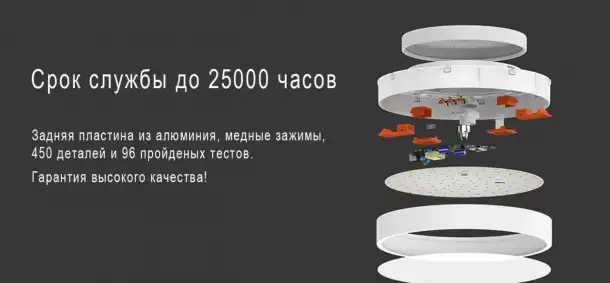 Умный свет потолочный Xiaomi Yeelight Arwen 550С, фотография 3