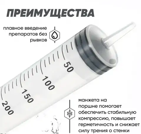Большой Шприц Жане 250 мл, фотография 2