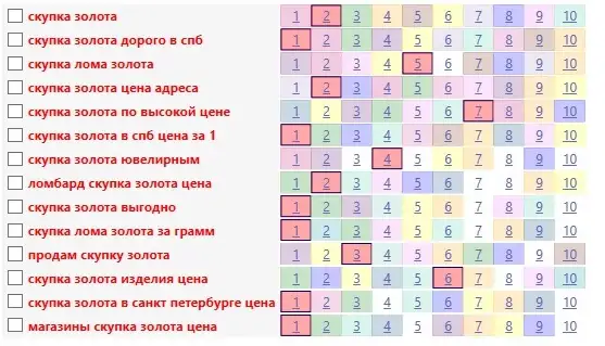 SEO раскрутка сайта в СПб. Частный SEO специалист, фотография 6