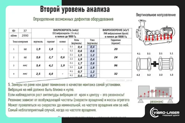 Найти, Обучить или Нанять: Как выбрать оптимальный путь для решения технических задач, фотография 7