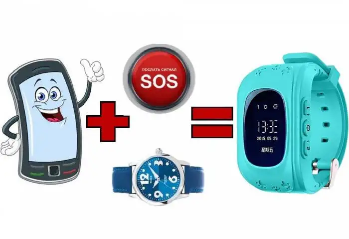 Smart babywatch - новое решение для детей до 11лет, фотография 1