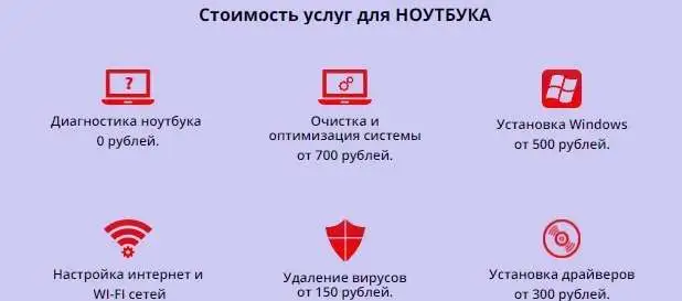 Ремонт компьютеров и ноутбуков, фотография 2