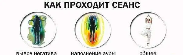 Биоэнергетическая коррекция поля- снятие негатива, фотография 1