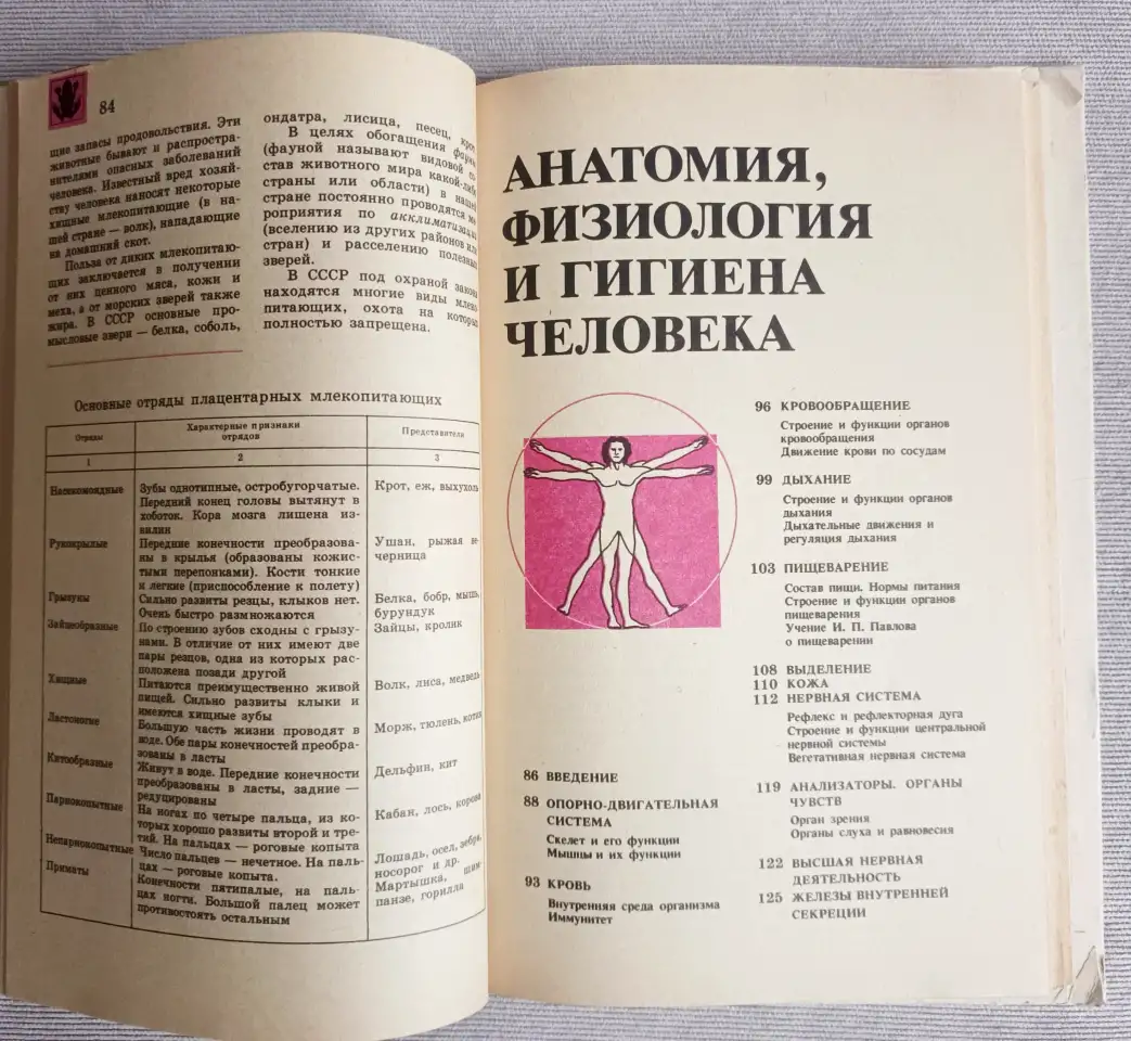 Биология. Справочные материалы. Трайтак, 1983 год, фотография 6