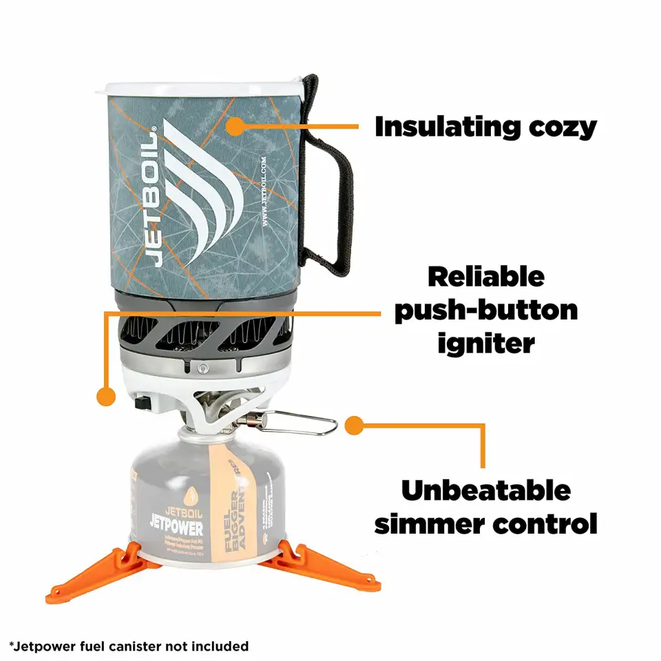 Система приготовления пищи Jetboil Micromo. Новая в упаковке, фотография 1