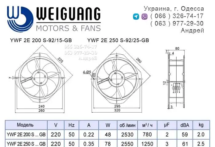 Осевые AC-вентиляторы WEIGUANG серии YWF 2E GB, фотография 4
