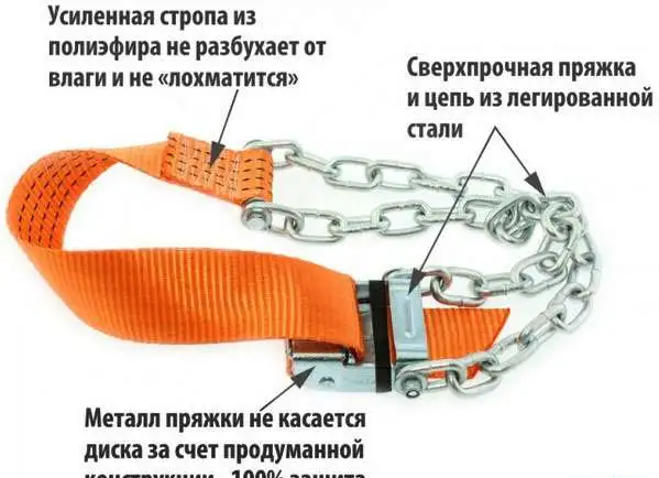 Браслеты противоскольжения, фотография 3